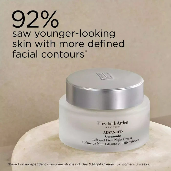 92% saw younger-looking skin with more defined facial contours* *Based on independent consumer studies of Day and Night Creams; 57 women; 8 weeks
