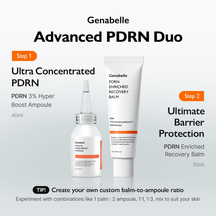 Genabelle PDRN 3% Hyper Boost Ampoule 40ml جينابيل PDRN 3% أمبولة هايبر بوست - Princess Cosmetics Qatar
