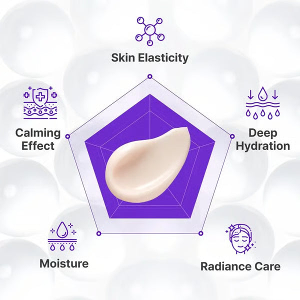 💧Last Day Special Offer🧴 Expert-Level Revitalizing and Brightening Cream PDRN