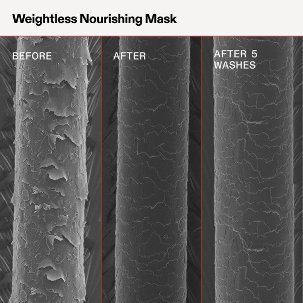 Olaplex Weightless Nourishing Mask 200ml