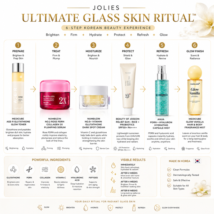 Ultimate Glass Skin Ritual - DOKAN