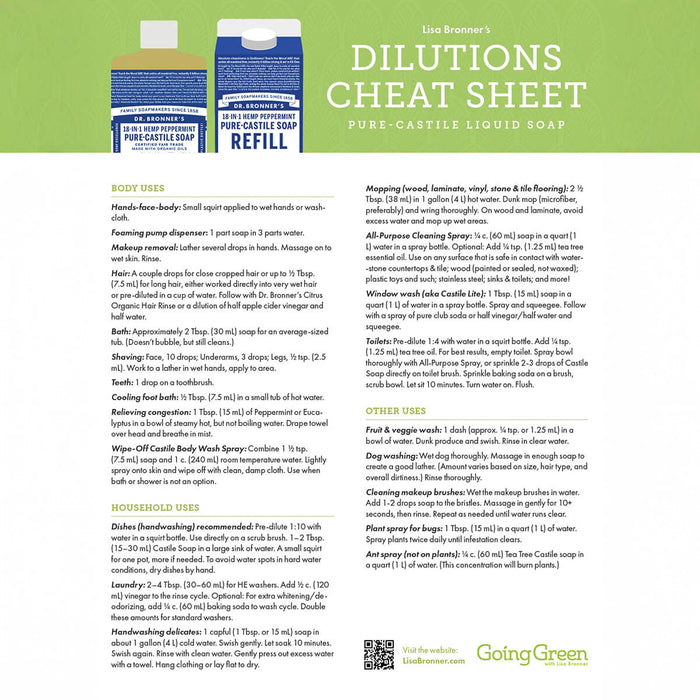 Dilutions cheat sheet for Dr. Bronner's Pure-Castile Soap.