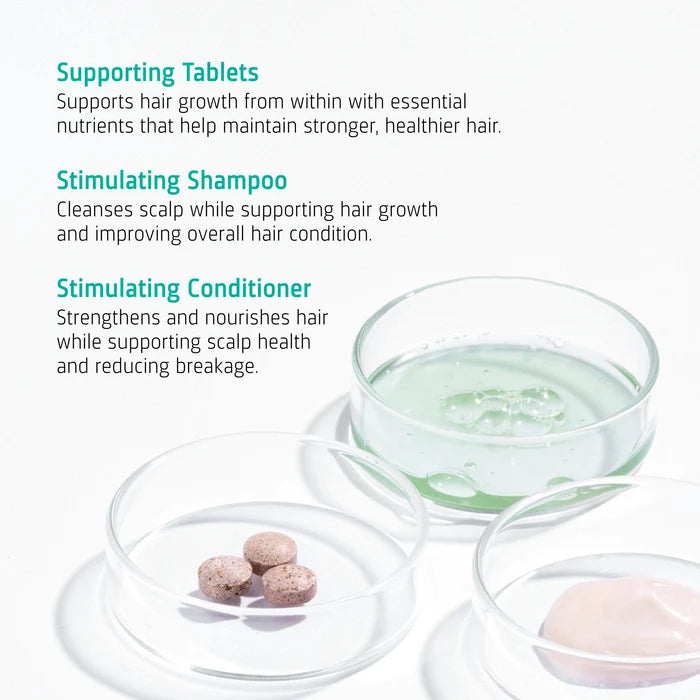Hair Growth Telogen Effluvium routine included products