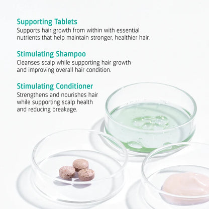 Hair Growth Telogen Effluvium routine included products
