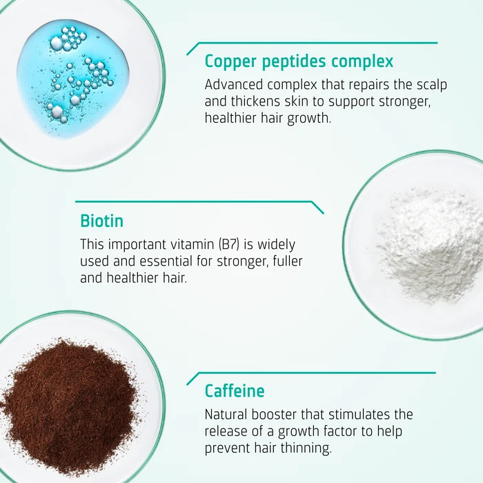 Hair Growth Telogen Effluvium routine ingredients