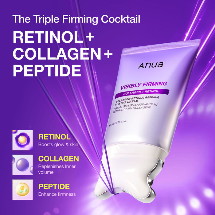 ANUA 7 Step Ultimate Skin Transformation Daily Routine Set - DOKAN