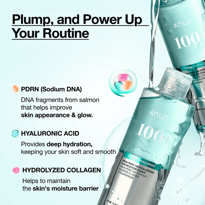 ANUA PDRN 100 Hyaluronic Acid Booster Toner 250 ML - DOKAN