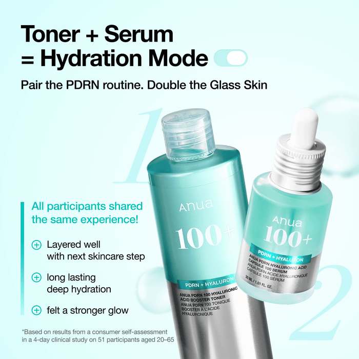 ANUA PDRN 100 Hyaluronic Acid Booster Toner 250 ML - DOKAN