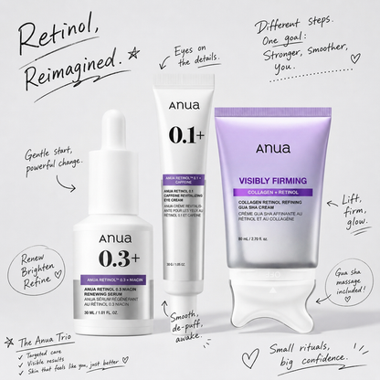 ANUA Retinol Skin Reset Trio - DOKAN
