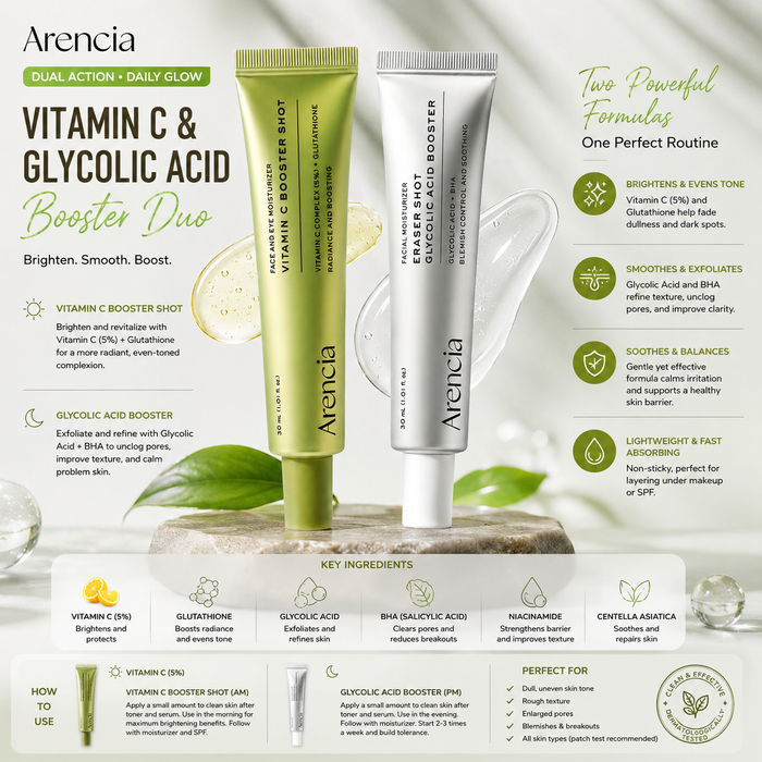 ARENCIA Spotless Glass Skin Duo - DOKAN