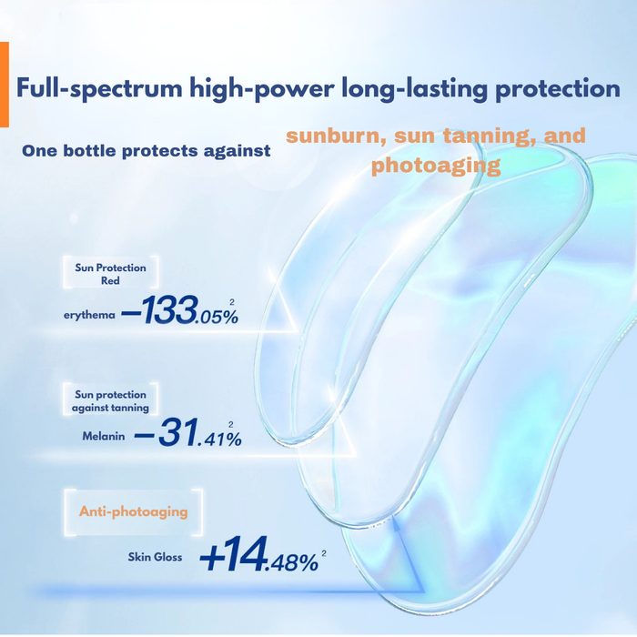 Aucuz Ultra Light Protective Sunscreen SPF50+ PA+++ 30ml/50ml/90ml - myernk