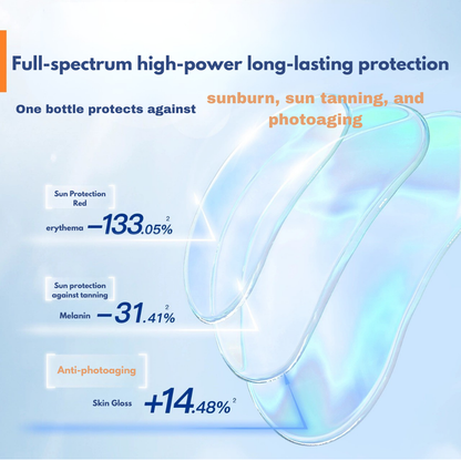 Aucuz Ultra Light Protective Sunscreen SPF50+ PA+++ 30ml/50ml/90ml - myernk