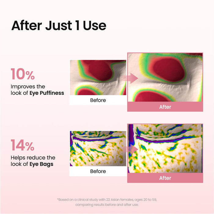 BIODANCE Collagen Peptide Eye Patches 55g - DOKAN