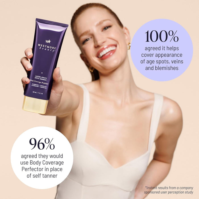 Body Coverage Perfector – Waterproof Leg & Body Makeup - Tattoo Cover Up Makeup - 3.5 Oz (Natural Radiance)