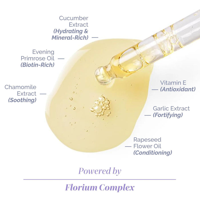 A dropper dispenses LONDONTOWN's Cloud Nine serum, featuring ingredients like cucumber extract, vitamin E, garlic extract, chamomile, evening primrose, and rapeseed flower oil in a sheer periwinkle glow.