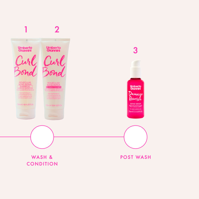 Curl Bond Molecular Bond Repair Shampoo