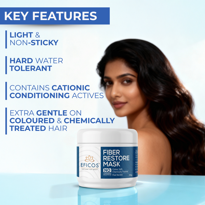 FIBER RESTORE MASK 250G