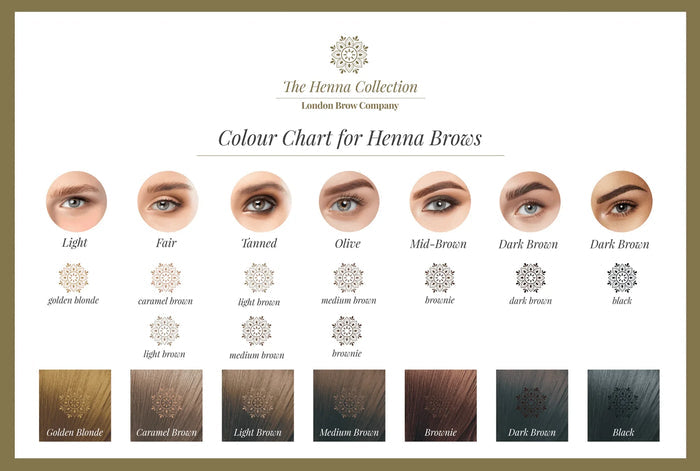 Frosted Glass Jars for Henna Powder - The London Brow Company