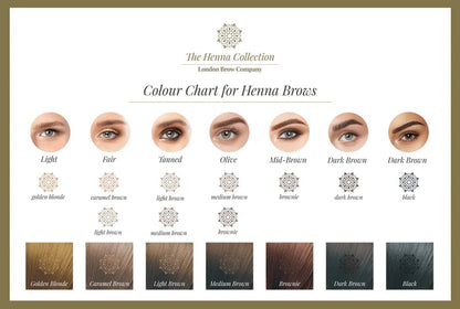 Frosted Glass Jars for Henna Powder - The London Brow Company