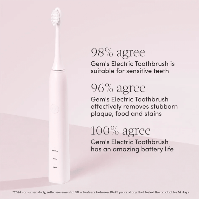Gem Electric Toothbrush Coconut - Beauty Tribe