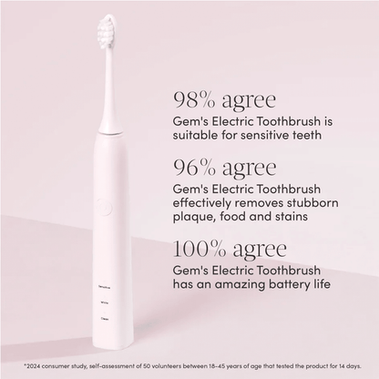 Gem Electric Toothbrush Coconut - Beauty Tribe