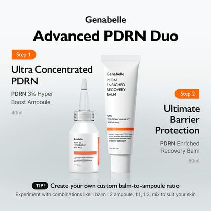 Genabelle PDRN 3% Hyper Boost Ampoule 40ml جينابيل PDRN 3% أمبولة هايبر بوست - Princess Cosmetics Qatar