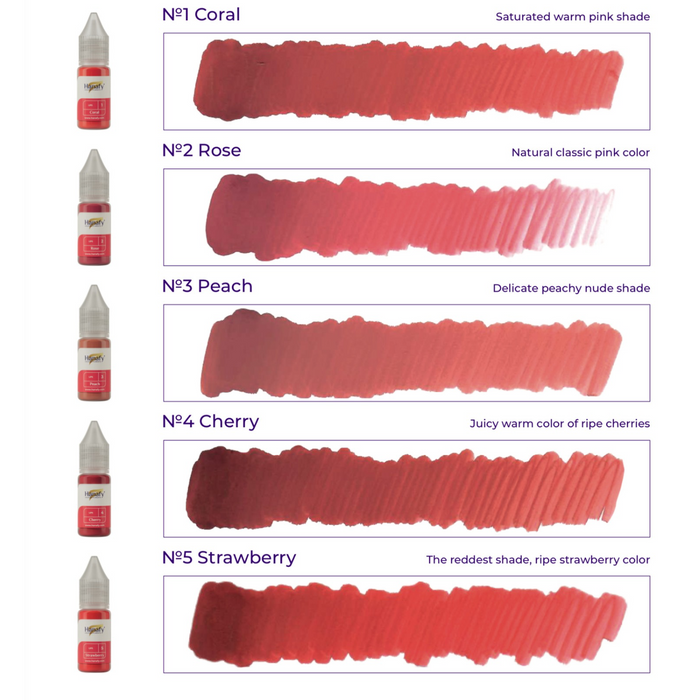 Hanafy Lips №5 Strawberry Hybrid Pigment 10 ml Supreme Permanent