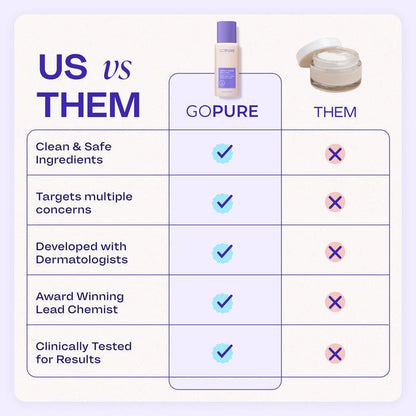 🔥Holiday Limited Edition : 90% OFF🔥New! GOPURE Tighten & Smooth Belly Firming Cream