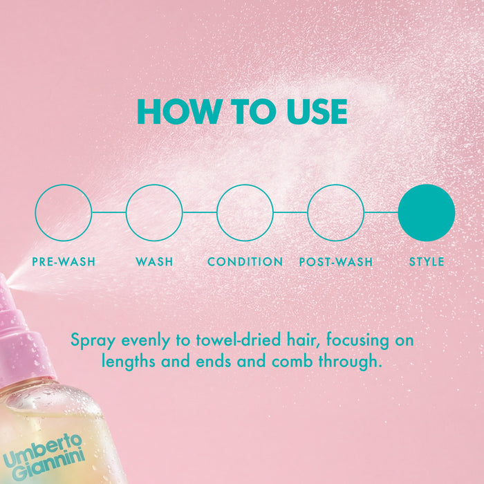 Mini Curls Detangler 250ml