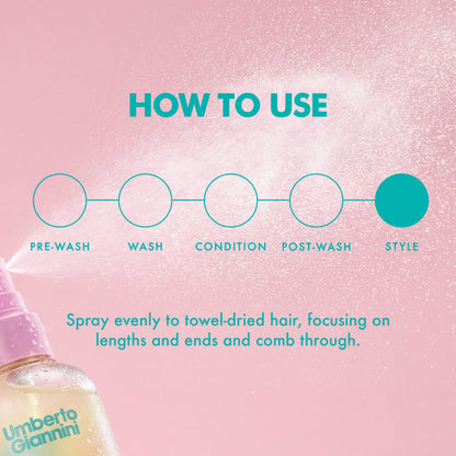 Mini Curls Detangler 250ml