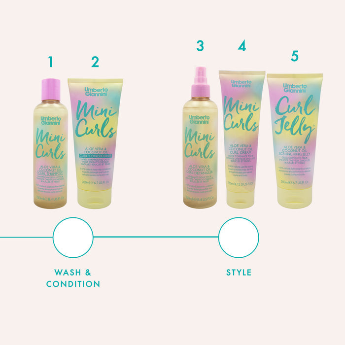 Mini Curls Shampoo