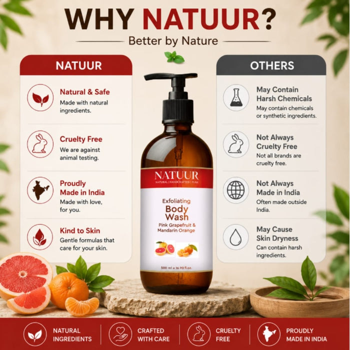 Natuur Exfoliating Body Wash Pink Grapefruit & Mandarin Orange 500 ml