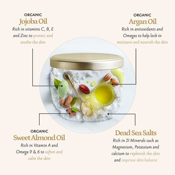 Next Generation Body Scrub Mango Kiwi 21.2oz (600g)