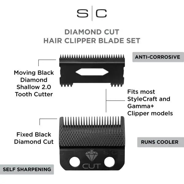 SC REPLACEMENT DIAMOND CUT DLC  FADE CLIPPER BLADE # SC540B - Palms Fashion Inc.