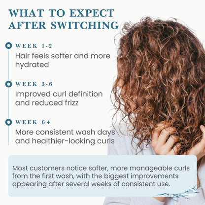 Super Nutrient Curly Conditioner - The Cornish Seaweed Bath Co.