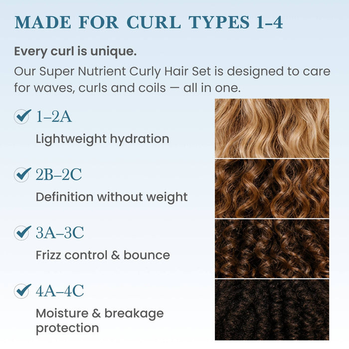 Super Nutrient Curly Conditioner - The Cornish Seaweed Bath Co.
