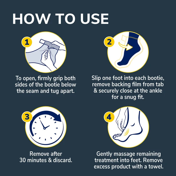 How-to-use instructions for self-heating foot mask with four step icons
