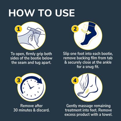 How-to-use instructions for self-heating foot mask with four step icons