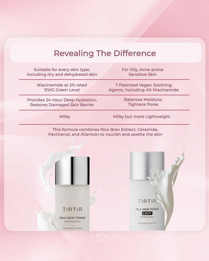 Tirtir Milk Skin Toner Light 150ml. تيرتير تونر حليب البشرة ضوء - Princess Cosmetics Qatar