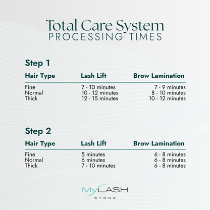 Total Care Lash Lift & Brow Lamination Processing Times